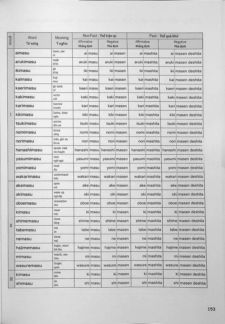 Easy Japanese for Beginners N4/N5 Vol. 2 - Image 16