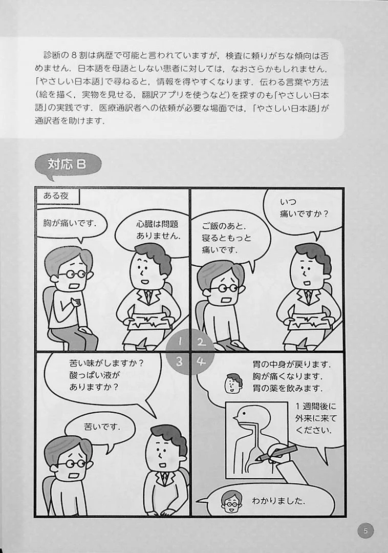 Easy Japanese for Medical Care: Interacting with People from Other Countries - Image 7