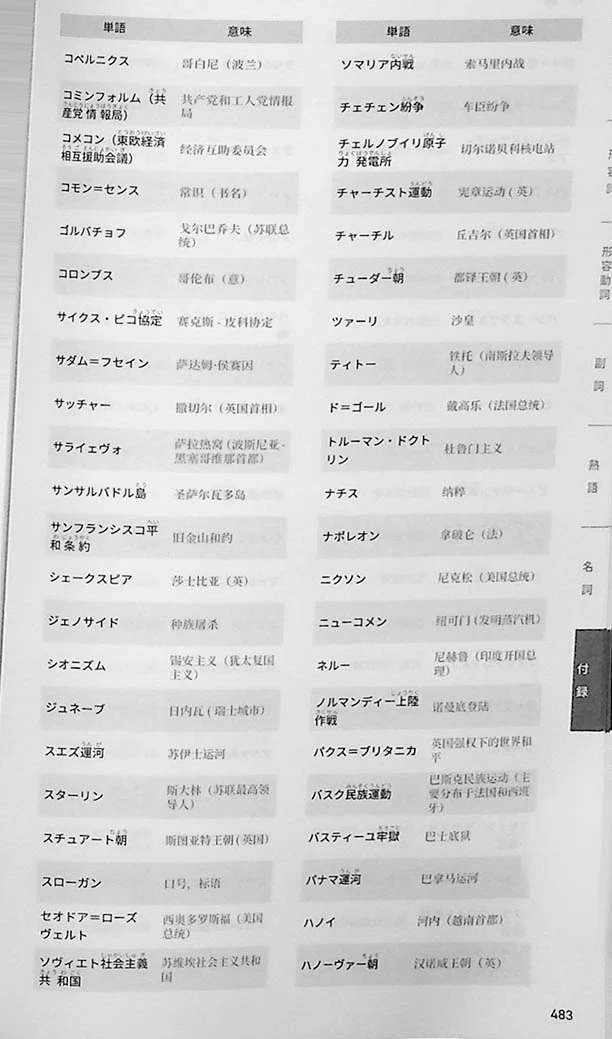 EJU Vocabulary 10,000 Words - Image 11