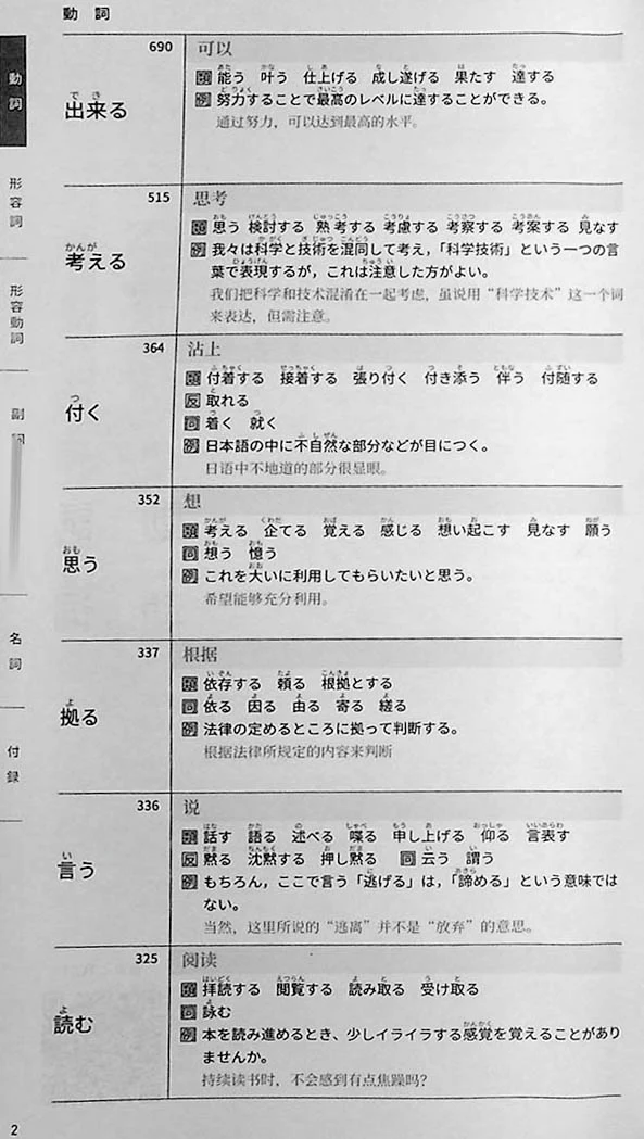 EJU Vocabulary 10,000 Words - Image 4