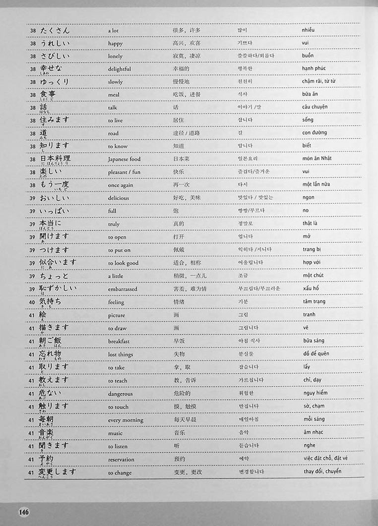 Enjoy the Story! Beginner Level Japanese Reading Comprehension - Image 16