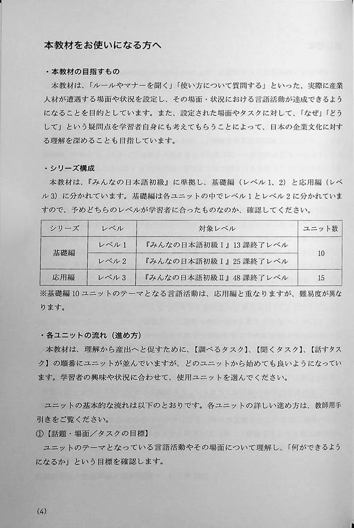 Genba No Nihongo: Worksite Japanese – Level 2 / Upper Beginner Edition - Image 2