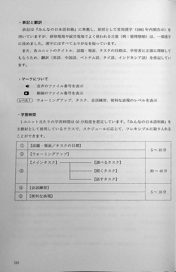 Genba No Nihongo: Worksite Japanese – Level 2 / Upper Beginner Edition - Image 4
