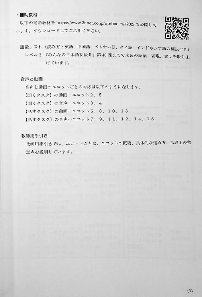 Genba No Nihongo: Worksite Japanese – Level 2 / Upper Beginner Edition - Image 5