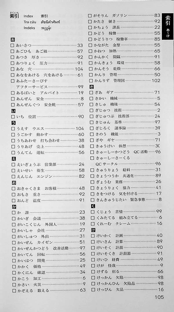 Genba No Nihongo: Worksite Japanese Wordbook - Vocabulary for Foreigners Working in Manufacturing Industry - Image 11