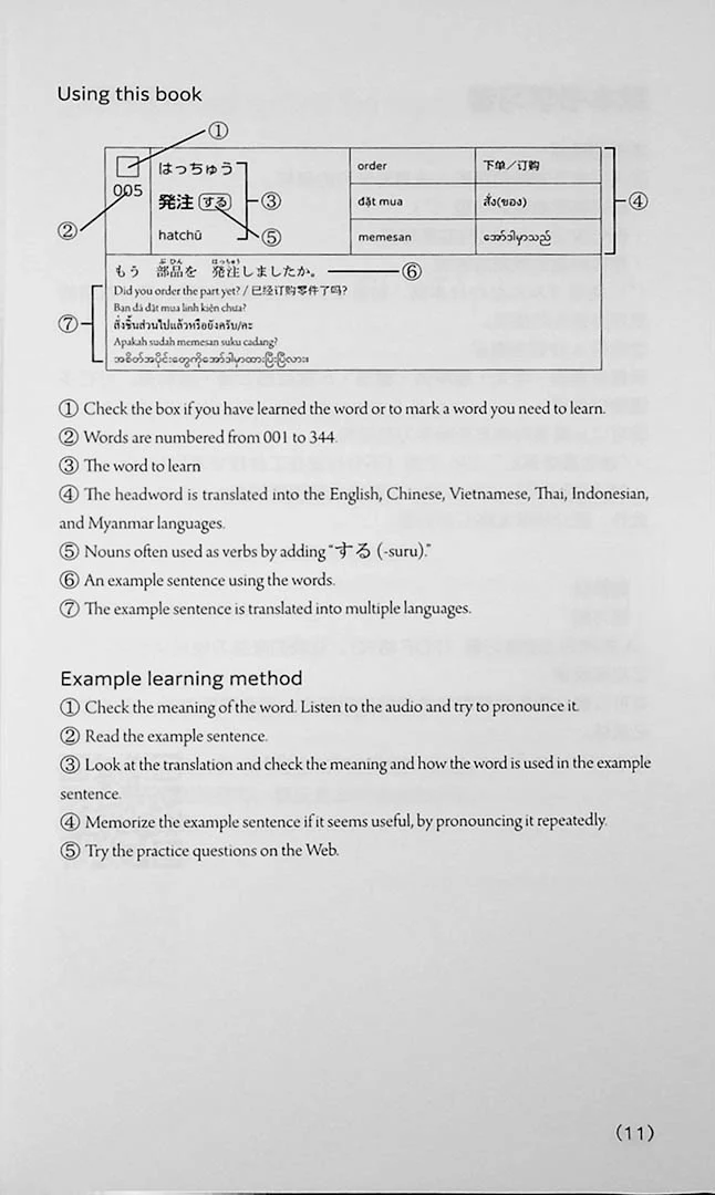 Genba No Nihongo: Worksite Japanese Wordbook - Vocabulary for Foreigners Working in Manufacturing Industry - Image 3