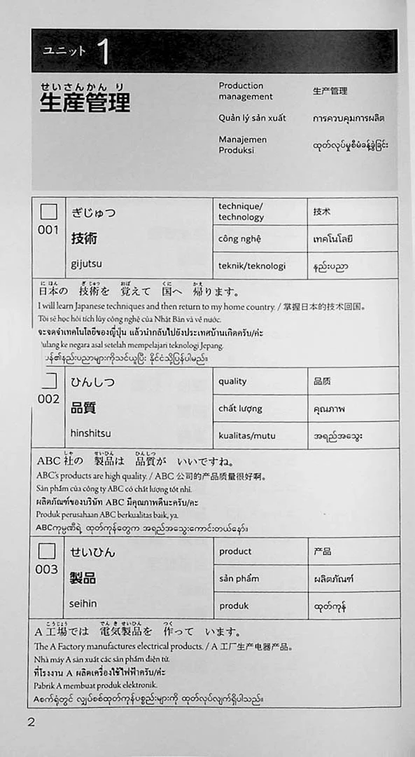 Genba No Nihongo: Worksite Japanese Wordbook - Vocabulary for Foreigners Working in Manufacturing Industry - Image 6