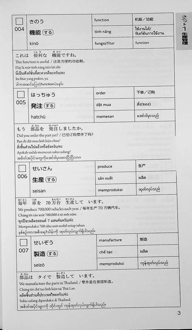 Genba No Nihongo: Worksite Japanese Wordbook - Vocabulary for Foreigners Working in Manufacturing Industry - Image 7