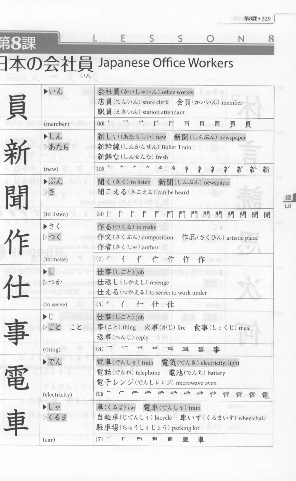 Genki 1 An Integrated Course in Elementary Japanese (Textbook) Revised 3rd Edition - Image 11