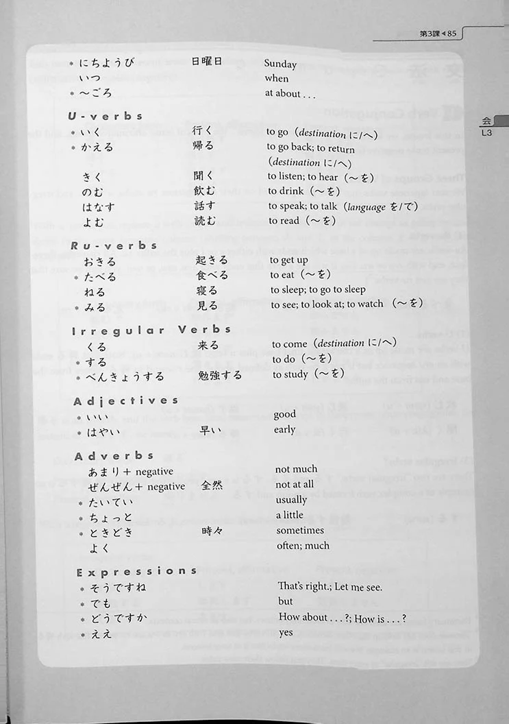 Genki 1 An Integrated Course in Elementary Japanese (Textbook) Revised 3rd Edition - Image 29