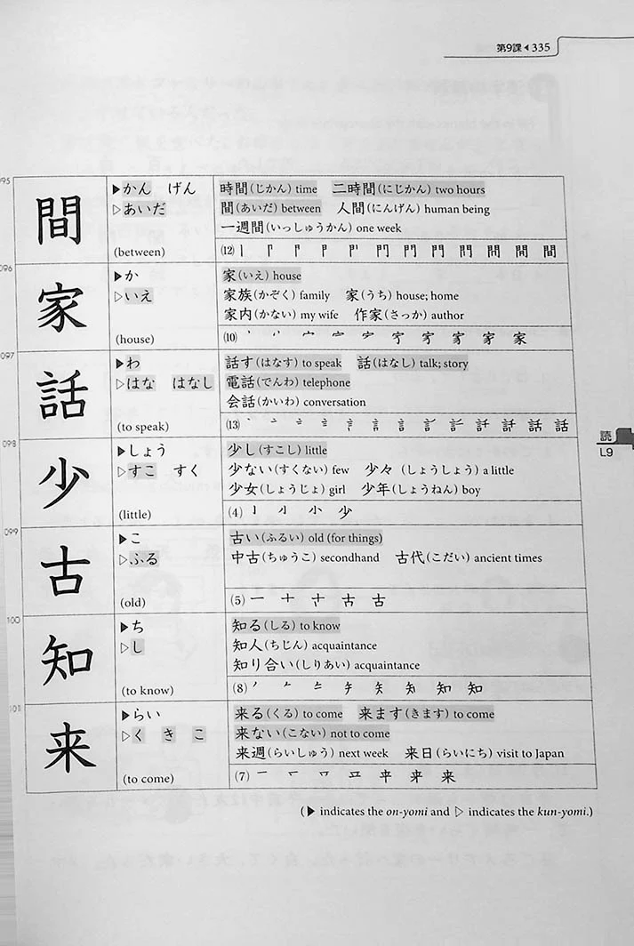 Genki 1 An Integrated Course in Elementary Japanese (Textbook) Revised 3rd Edition - Image 35