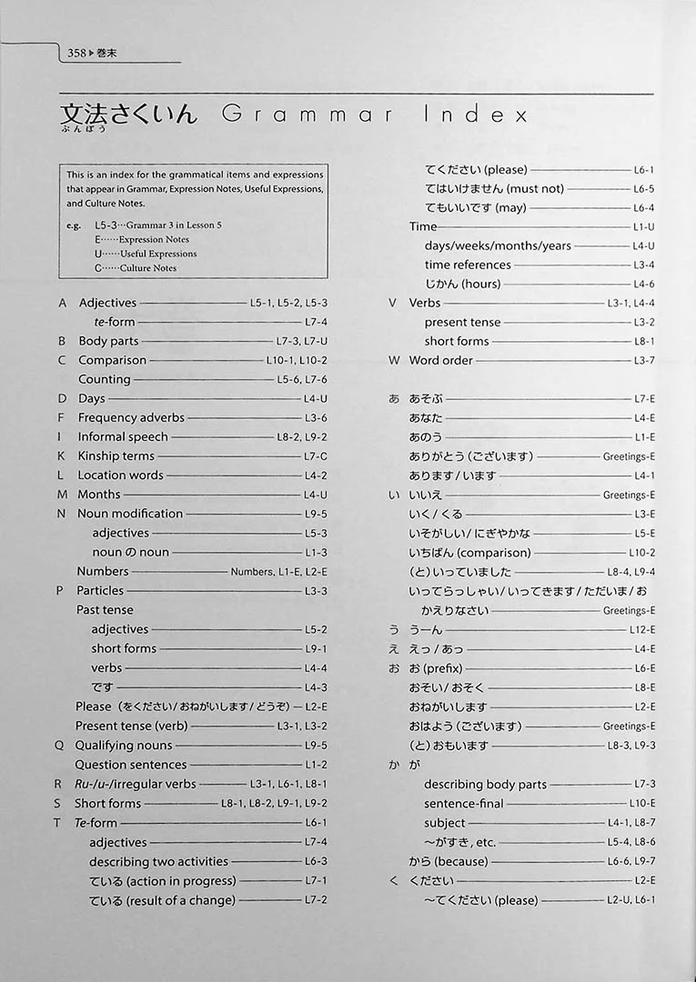 Genki 1 An Integrated Course in Elementary Japanese (Textbook) Revised 3rd Edition - Image 36