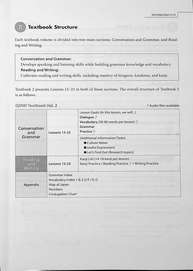 Genki 2 An Integrated Course in Elementary Japanese (Textbook) Revised 3rd Edition - Image 11