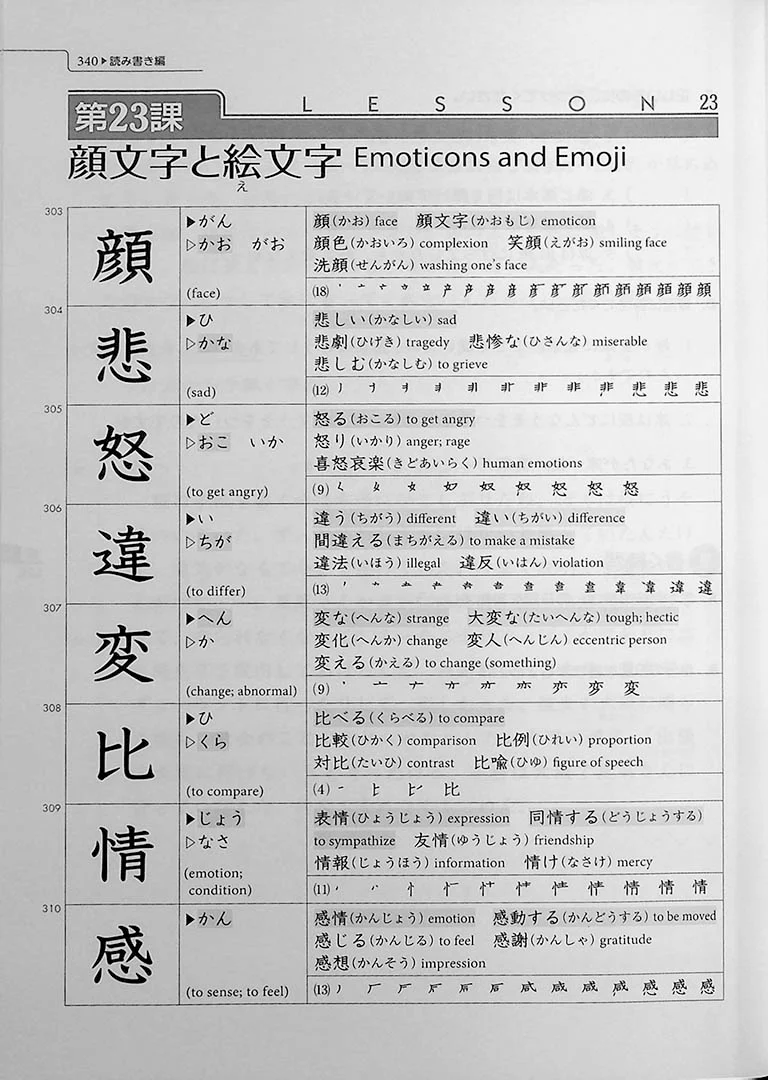 Genki 2 An Integrated Course in Elementary Japanese (Textbook) Revised 3rd Edition - Image 20