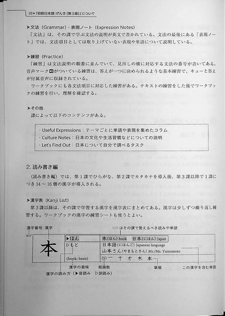 GENKI: An Integrated Course in Elementary Japanese (Third Edition) – Teachers Guide - Image 4