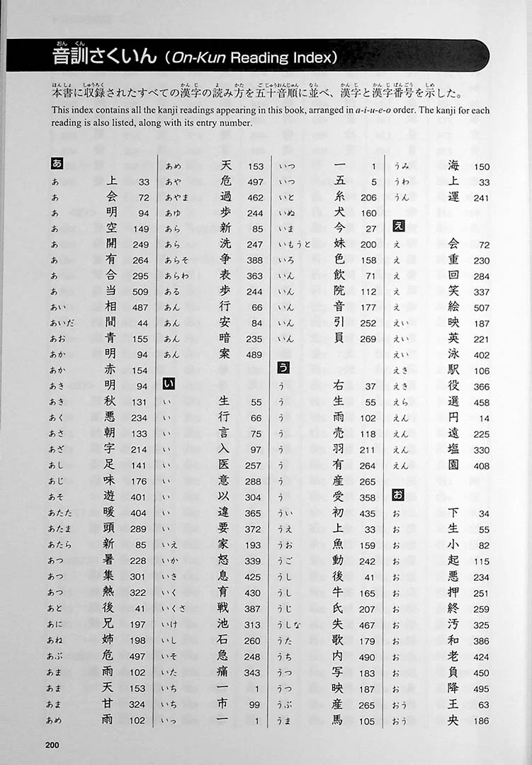 Genki Kanji Look and Learn (Textbook) - Image 17