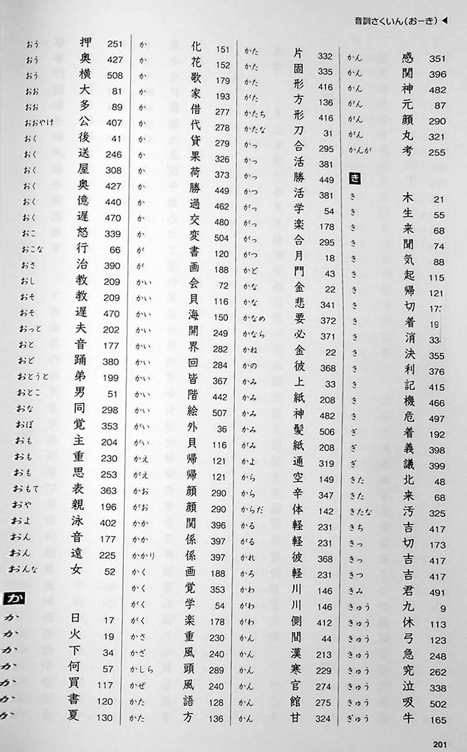 Genki Kanji Look and Learn (Textbook) - Image 18
