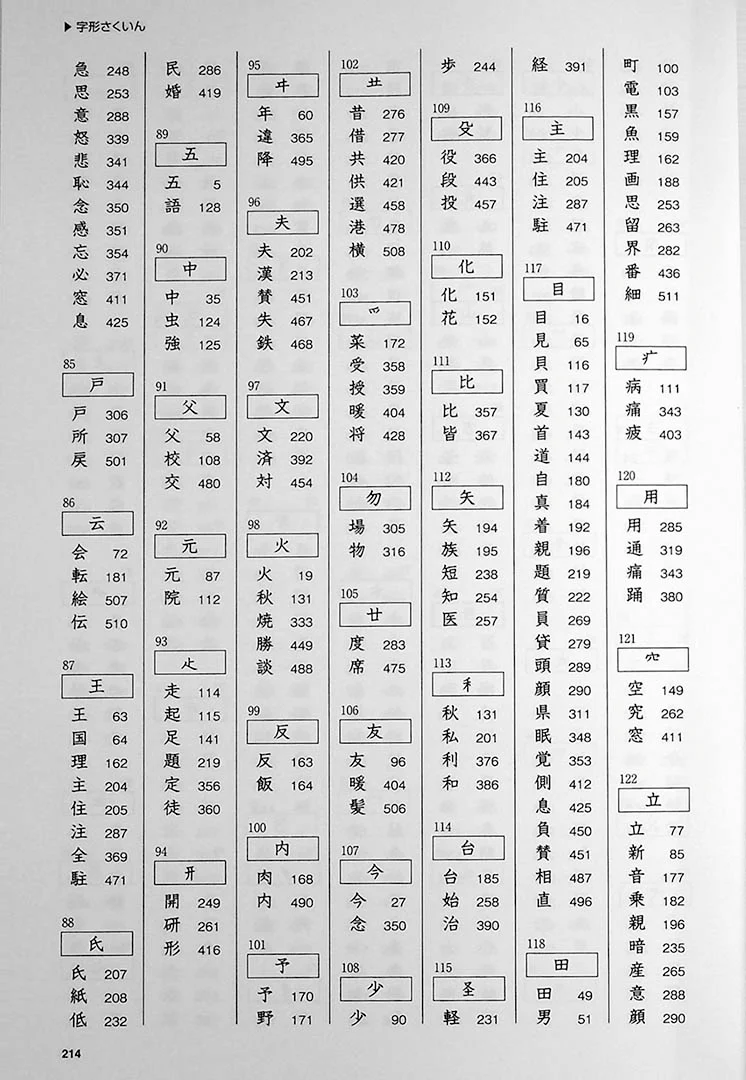 Genki Kanji Look and Learn (Textbook) - Image 19