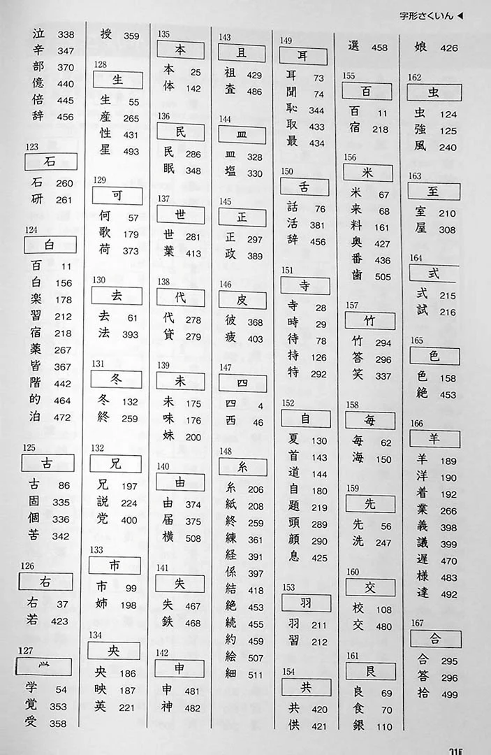 Genki Kanji Look and Learn (Textbook) - Image 20