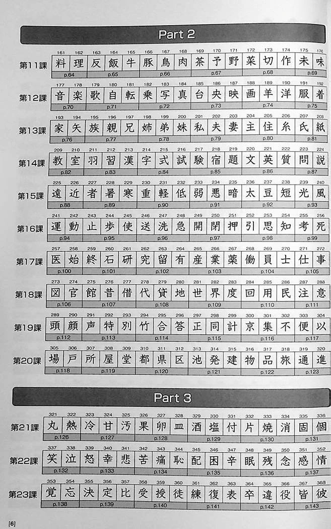 Genki Kanji Look and Learn (Textbook) - Image 4