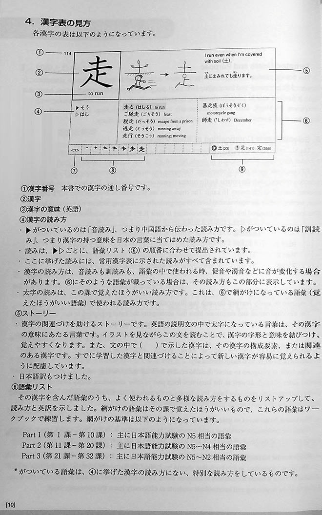 Genki Kanji Look and Learn (Textbook) - Image 6