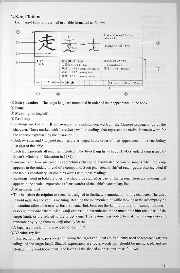 Genki Kanji Look and Learn (Textbook) - Image 7