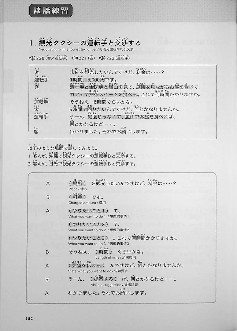 Getting to Know Each Other through Everyday Japanese Conversation – Intermediate to Advanced - Image 10