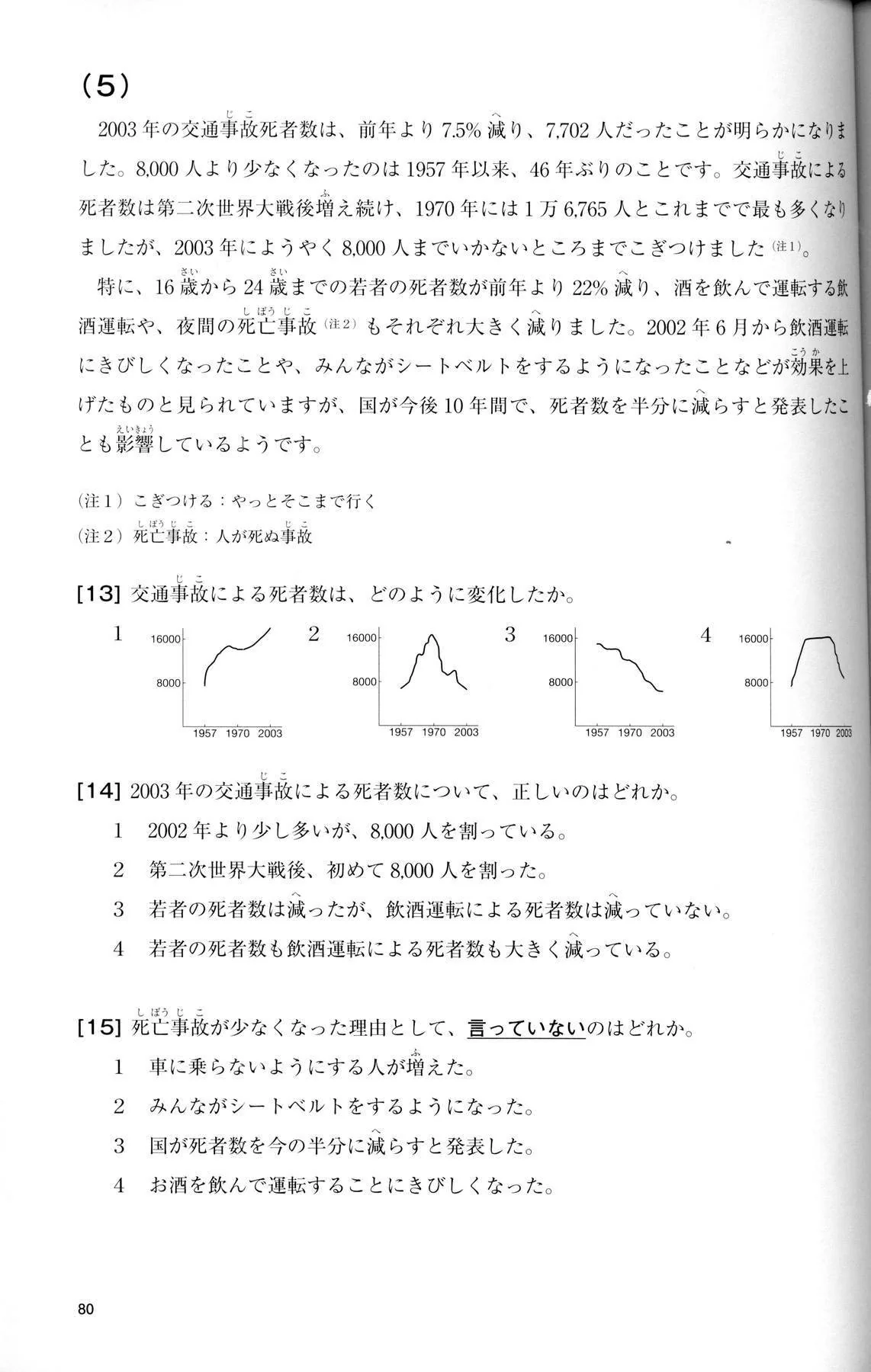 Gokaku Dekiru JLPT N3(You can pass! JLPT N3) (JLPT N3 Preparation Workbook) - w/CD - Image 5