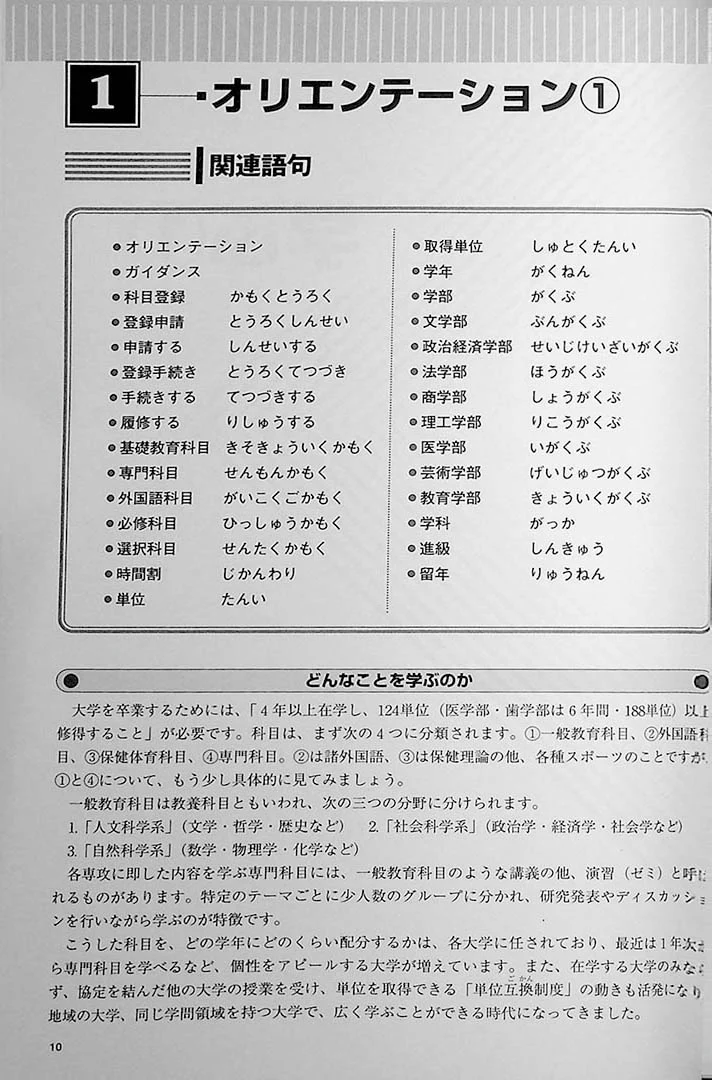 High Level EJU Preparation Textbook - Listening Comprehension - Image 6
