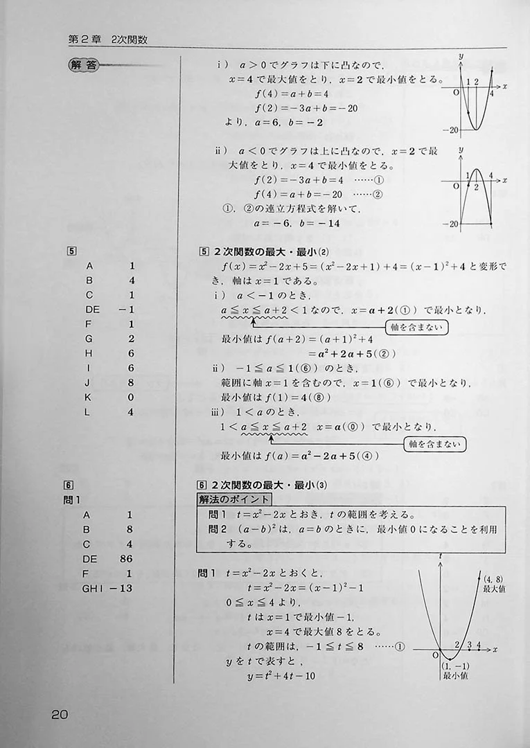High Level EJU Preparation Textbook - Mathematics 1st Course - Image 12