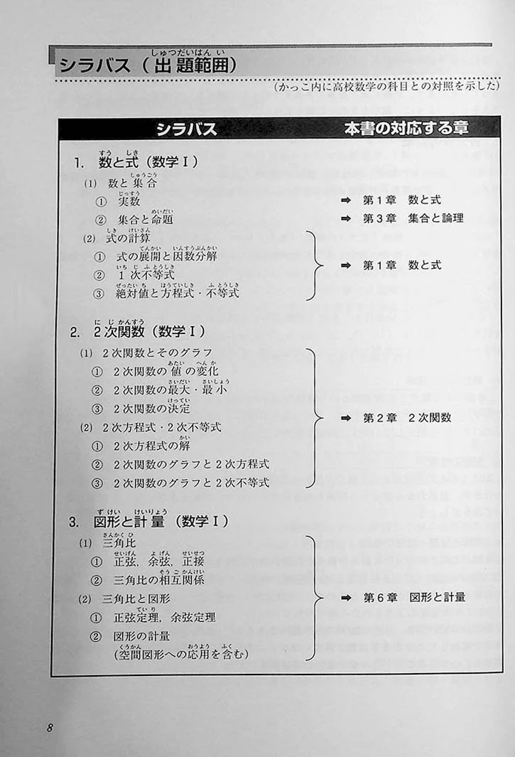 High Level EJU Preparation Textbook - Mathematics 1st Course - Image 6