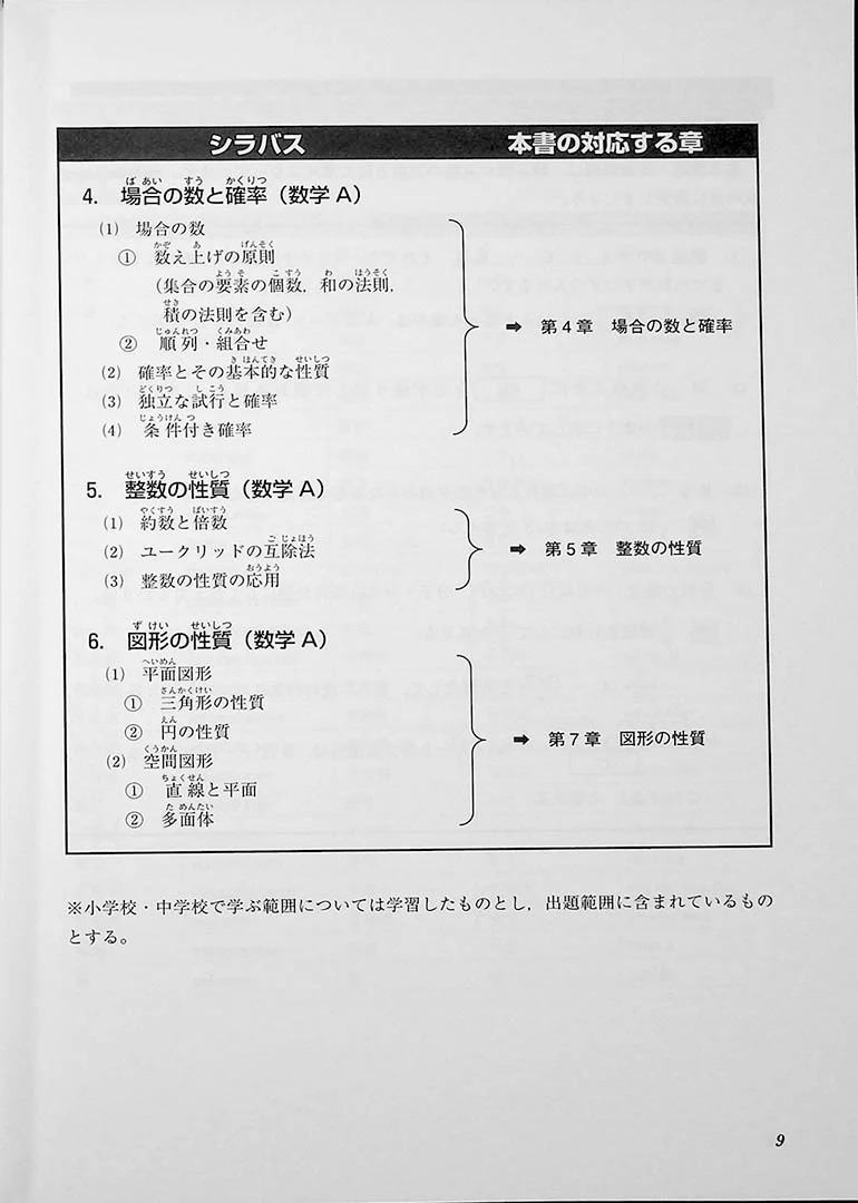 High Level EJU Preparation Textbook - Mathematics 1st Course - Image 7