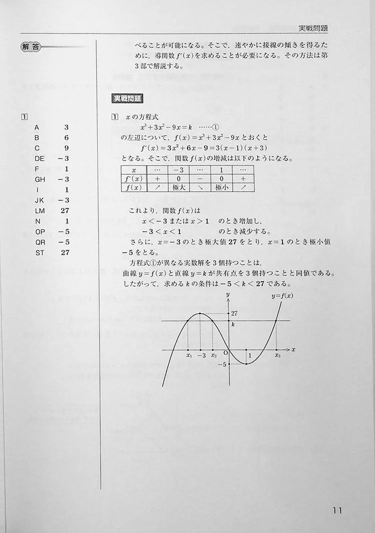 High Level EJU Preparation Textbook - Mathematics 2nd Course - Image 11