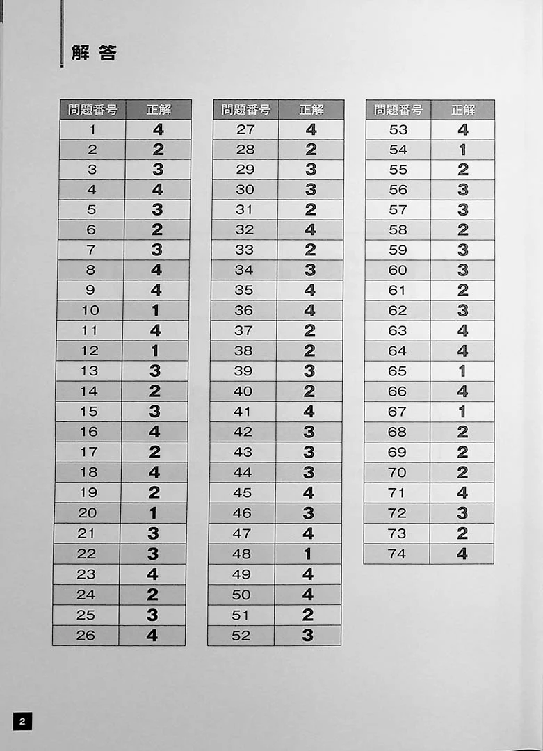 High Level EJU Preparation Textbook - Reading Comprehension - Image 12