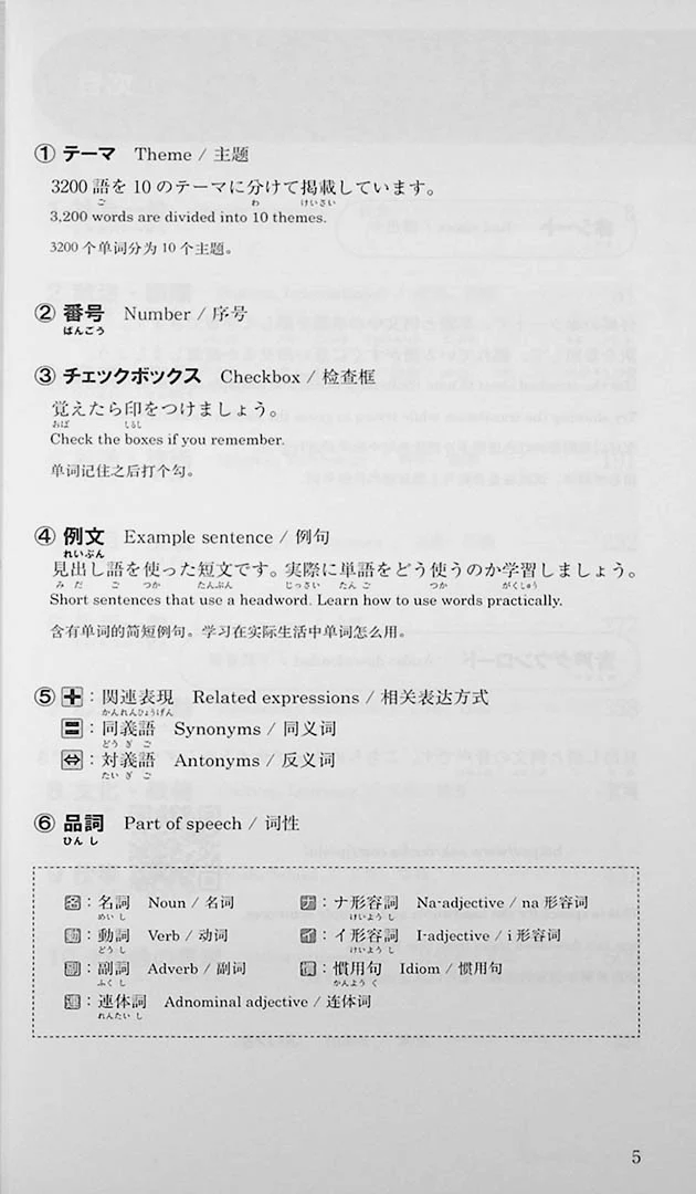 High Level EJU Vocabulary – 3,200 Words - Image 3