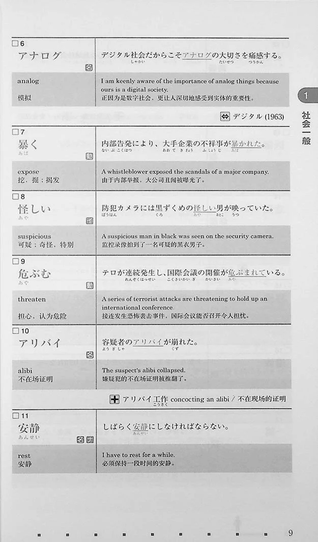 High Level EJU Vocabulary – 3,200 Words - Image 5
