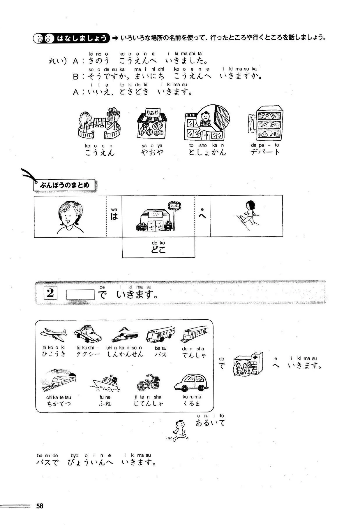 Hop, Step, and Jump for Beginner Japanese 1 (Ippo Nihongo Sanpo) - Image 4