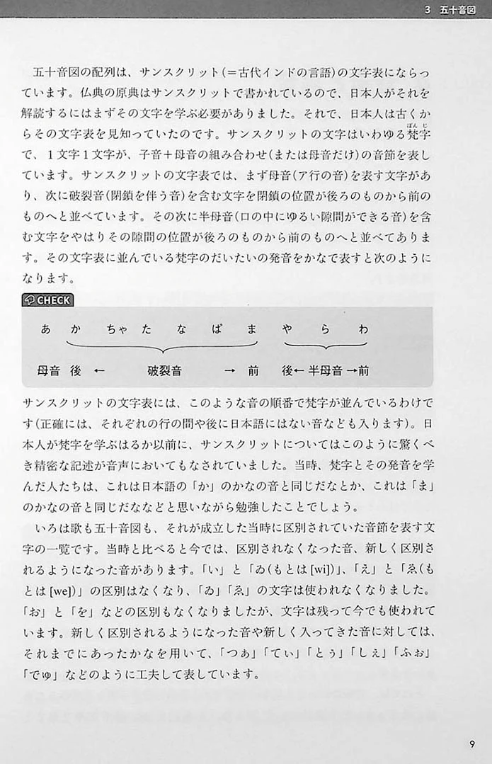 How Simple Japanese Works - Image 5