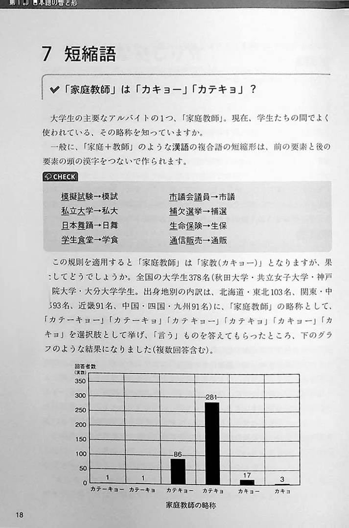 How Simple Japanese Works - Image 6