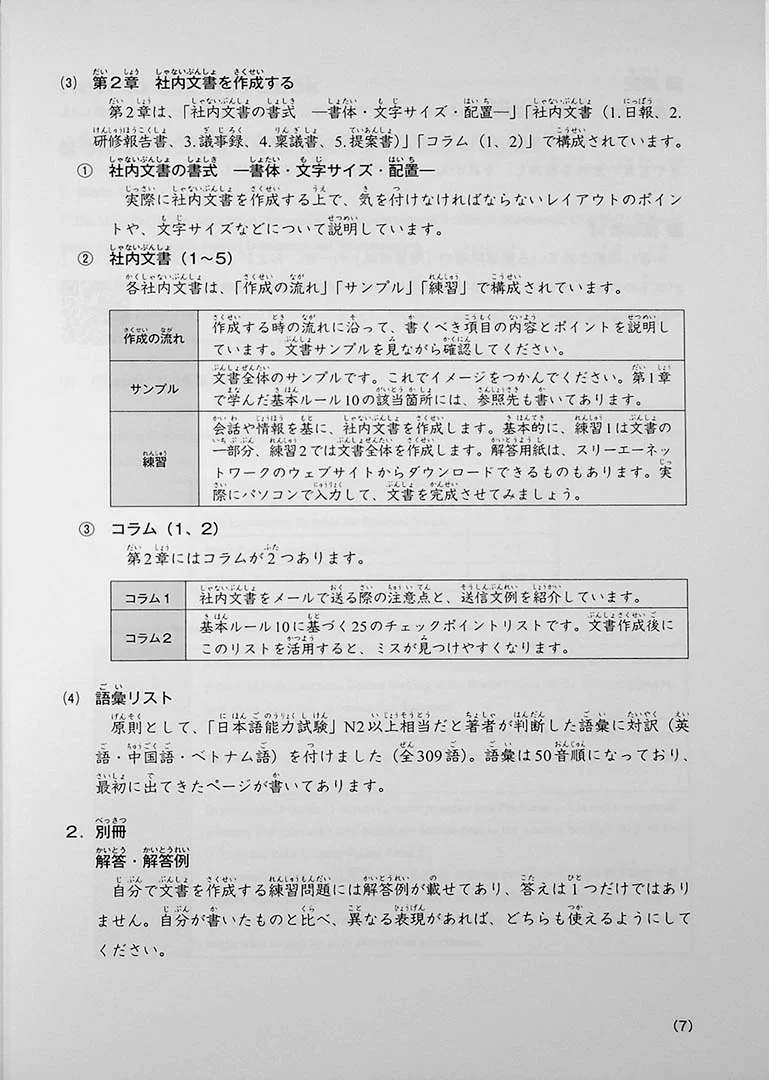 How to Write Japanese Business Documents - Image 5