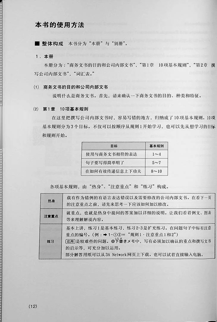 How to Write Japanese Business Documents - Image 6