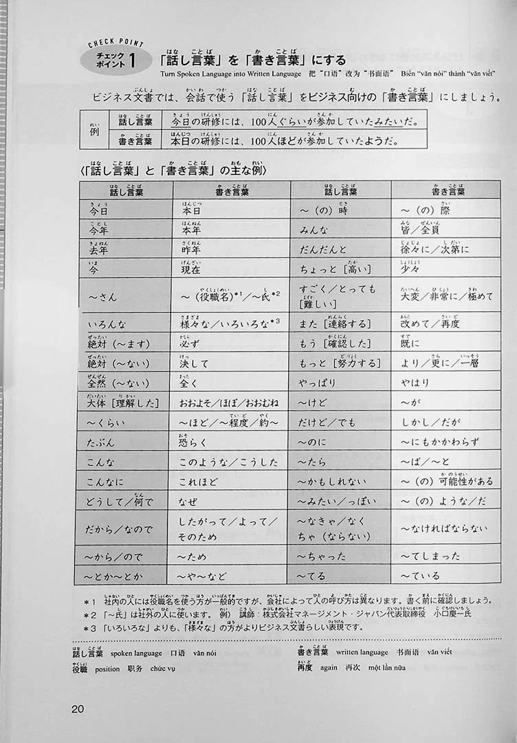 How to Write Japanese Business Documents - Image 8