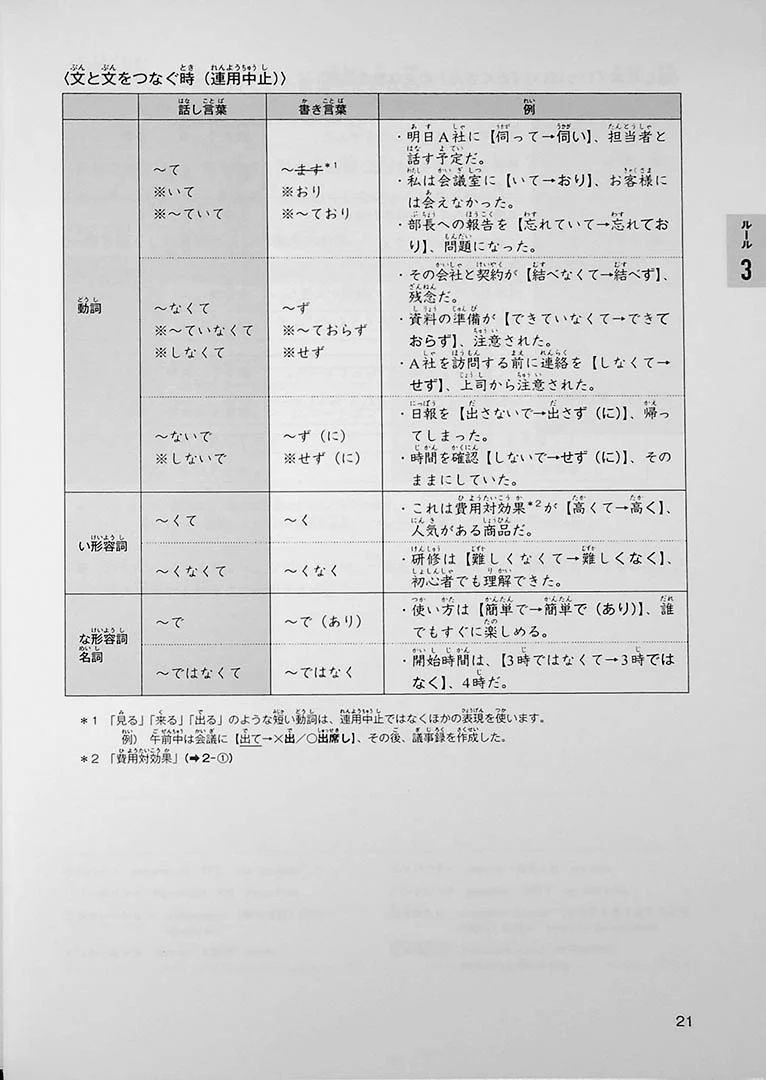 How to Write Japanese Business Documents - Image 9