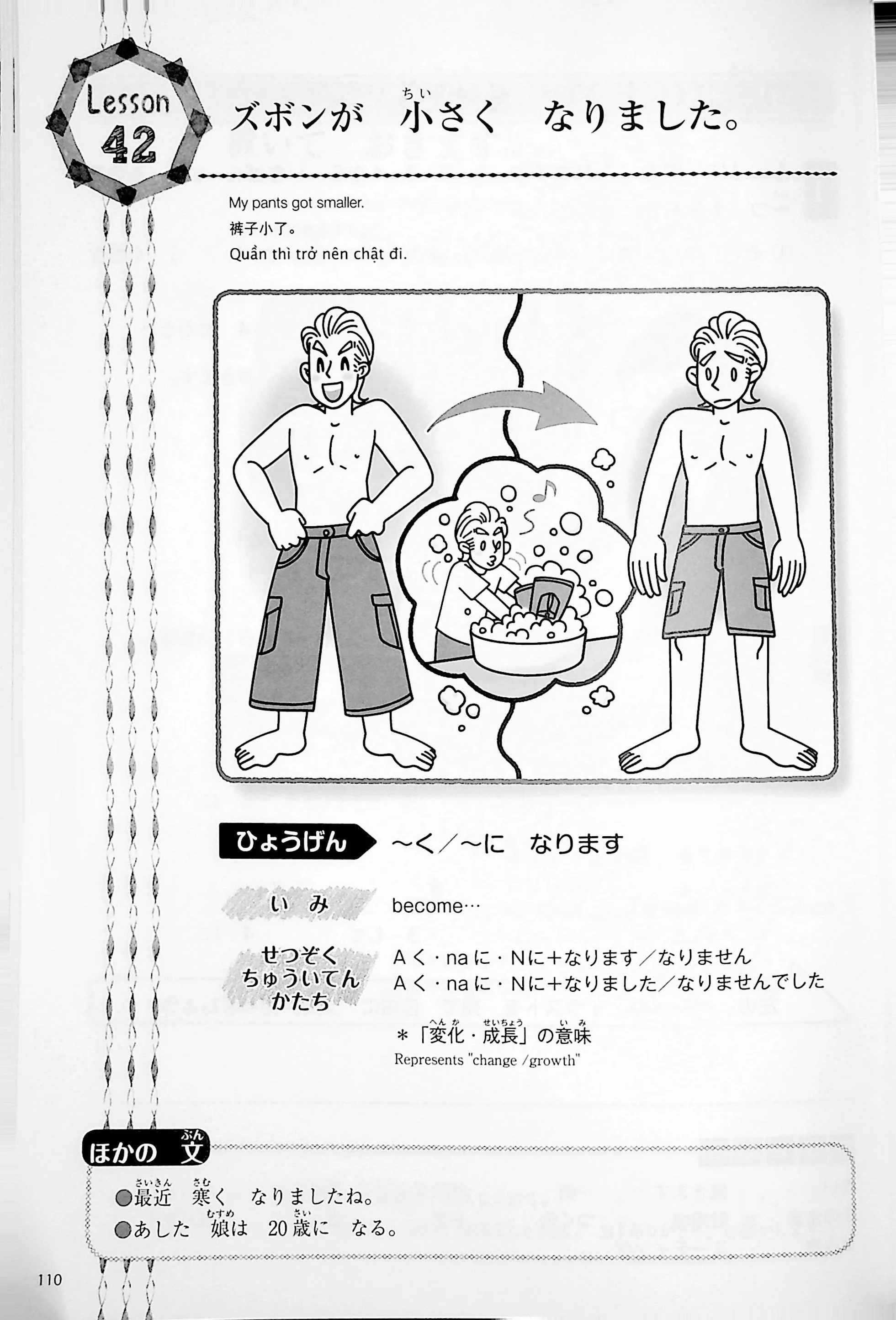 Understanding Japanese Expressions through Illustrations - Beginner - Image 6