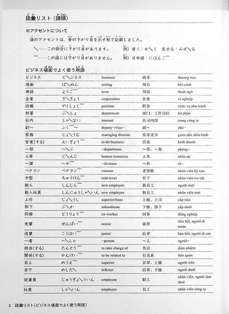 Intermediate Business Japanese with Case Studies for Foreigners - Image 15