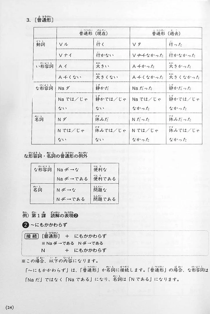 Intermediate Business Japanese with Case Studies for Foreigners - Image 9