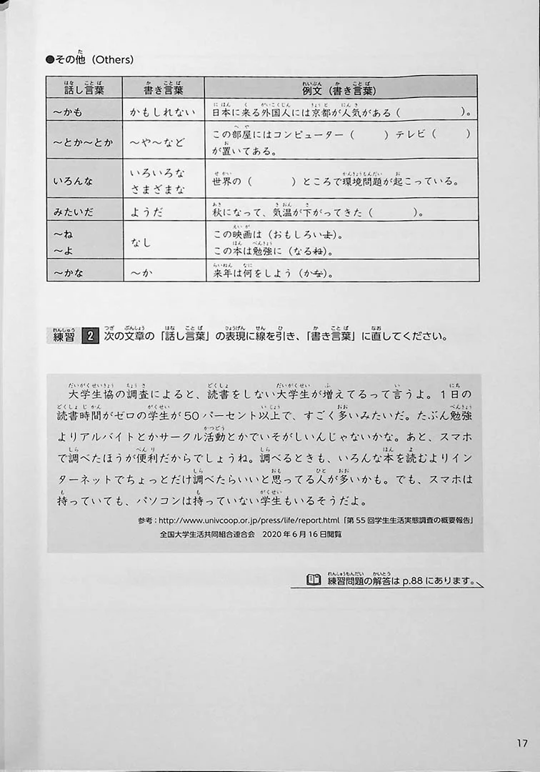 Intermediate Japanese Composition Writing - Image 10