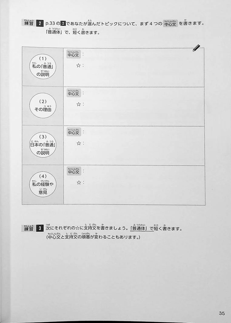 Intermediate Japanese Composition Writing - Image 12