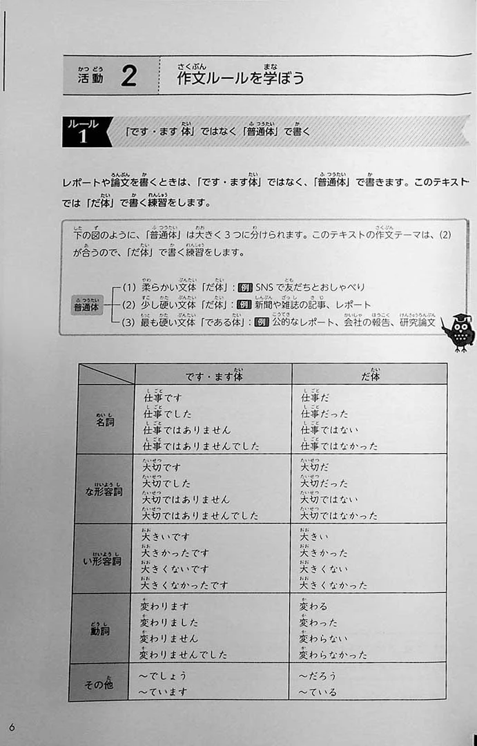 Intermediate Japanese Composition Writing - Image 7