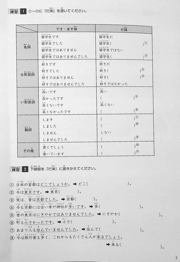 Intermediate Japanese Composition Writing - Image 8